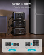 2048Wh Portable Power Station 2000W LiFePO4 Battery with UPS & Fast Charging
