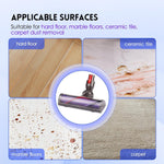 Quick-Release Motorhead Cleaner for Dyson V7 V8 V10 V11 V15 Vacuum Cleaner Head SV10 SV11 SV12 SV14 Replacement Part Electric Head for Hardwood Floor Carpets Replacement Part 967483-04