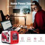 3500W Portable Power Station for Home Backup & Camping