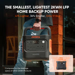 2042WH 2042W Portable Power Station - LiFePO4 Battery for Home Backup & RV