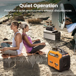 3300W Portable Power Station for Home Backup & Camping