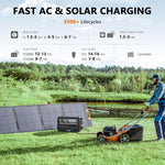 Power Station 2400W (Peak 4800W), 2048Wh LiFePO4 Solar Generator
