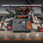 Jackery Explorer 1000 v2 Portable Power Station 1070Wh Orange
