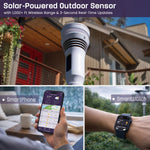 WeatherFlow Tempest Smart Weather Station with AI Forecasting