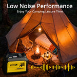 3400 W Portable Power Station for Home Backup & Camping