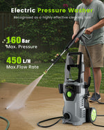 ETOOLAB Pressure Washers, 160Bar 450L/H Electric Power Washers with Foam Cannon, 4 Nozzles, 15M Total Long High Pressure Washer for Cars, Fences, Patios, Decks, Patios and Driveway