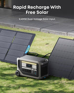 Anker SOLIX F3000 Portable Power Station 3072Wh 3600W Black