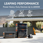 Explorer 2000 Plus Portable Power Station, 2042Wh, 3000W AC Output