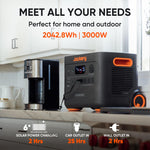Explorer 2000 Plus Portable Power Station, 2042Wh, 3000W AC Output