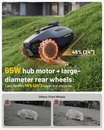 MAMMOTION YUKA mini 2 500 Robot Lawn Mower without Boundary, Recommended 500 ㎡, Tri-Cam AI Vision, NO RTK, No Signal Dropouts, Auto Multi-Zone Mapping, DropMow, 45% Slopes Cutting Heights 20-60mm