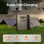 HomePower 3600 Plus Portable Power Station, 3600W AC Output, 3584Wh LFP Solar Generator