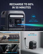Anker SOLIX C300 Portable Power Station 288Wh 300W