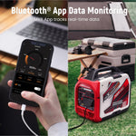 3500W Portable Power Station for Home Backup & Camping