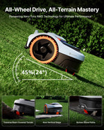 Segway Navimow i205 AWD Robotic Lawn Mower without Boundary, w/Garage S, All-Wheel-Drive for 45% Slopes, EFLS NRTK + Vision, Auto Mapping, Rec. 500 m², No RTK Antenna Required (Ship Separately)