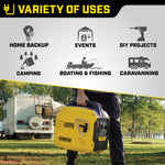 2200 W Portable Power Station for Home Backup