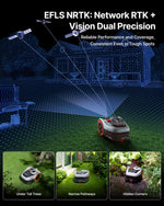 Segway Navimow i208 AWD Robot Lawn Mower without Boundary for 800 m², w/Garage S, All-Wheel-Drive for 45% Slopes, EFLS NRTK + Vision, Auto Mapping, No RTK Antenna Required (Ship Separately)