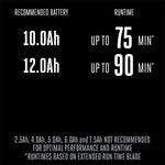 EGO LM2156SP 21″ SELECT CUT Flagship SP lawn mower kit (G3 10.0Ah Battery, 700W charger, 1200W motor)