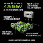 EGO ZT4205S 42″  Zero Turn Riding Mower Kit W/ E-Steer (4*4P 12Ah, 1600W Charger)