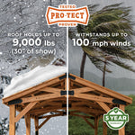 14×12 Norwood Gazebo